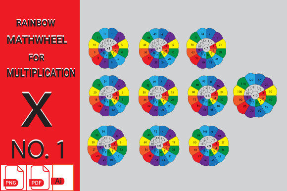 Rainbow Math Wheel Multiplication Kids1: Fun Learning Tool